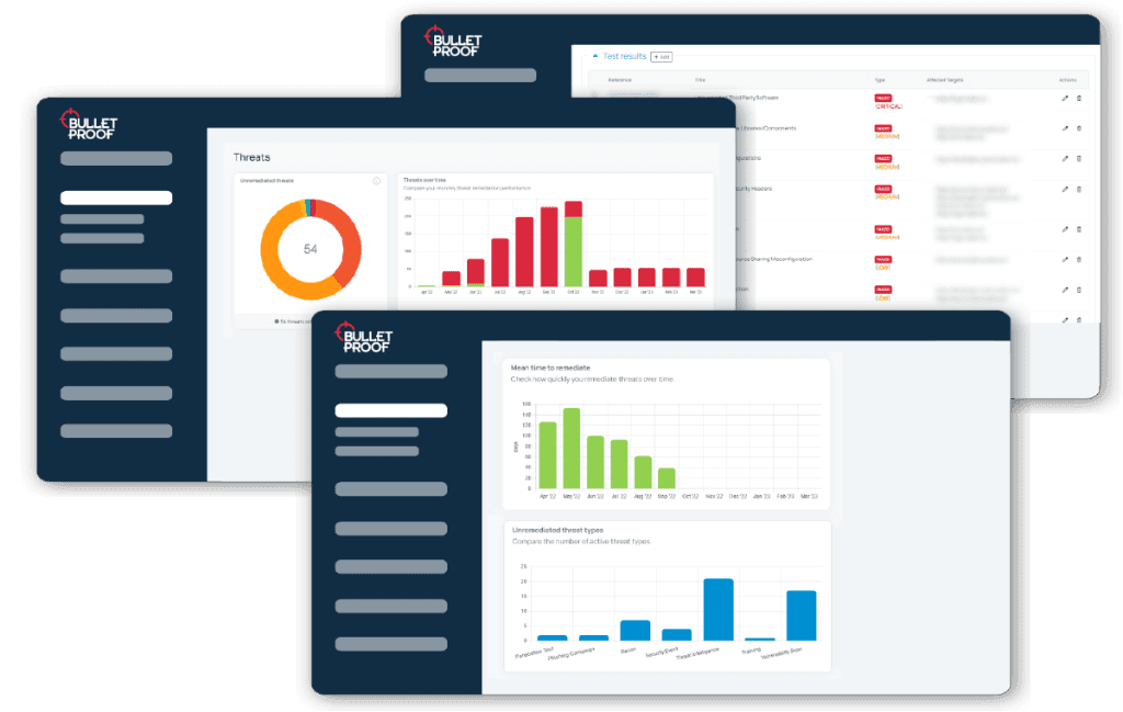 Pen testing services you can trust Avatar Why your organisation needs a penetration test