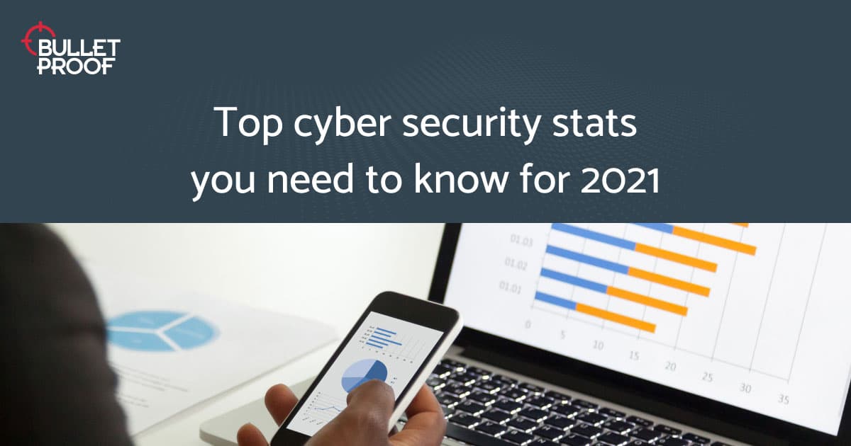 Top Cyber Security Stats To Know In 2021