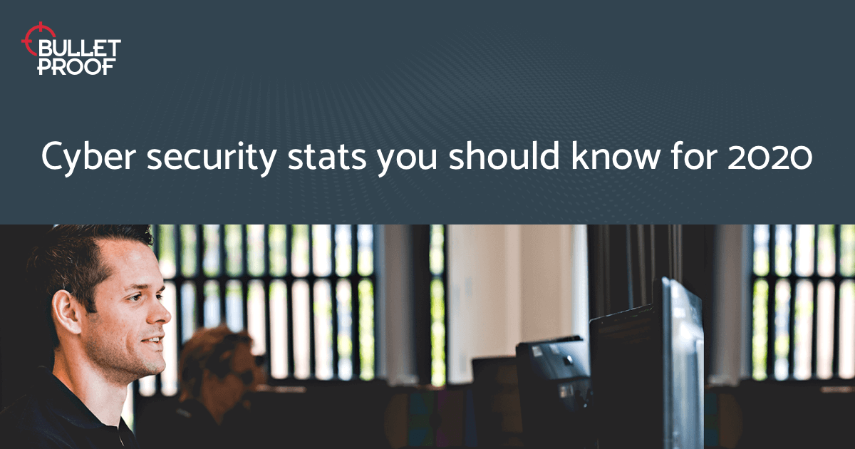 15 Must Know Cyber Security Stats For 2020 7209