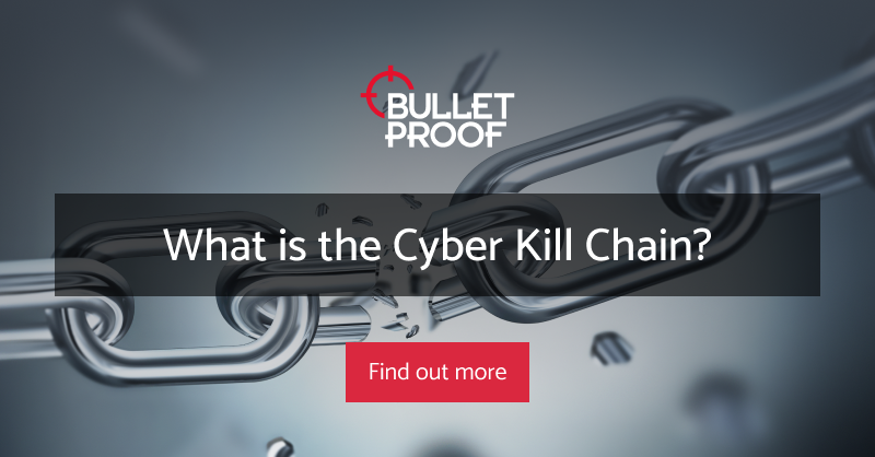 Cyber Kill Chain  Lockheed Martin